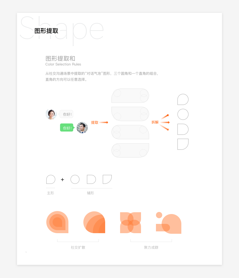 视觉流的进化论：论产品迭代中的视觉继承与升级