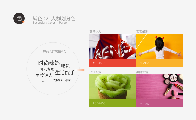 视觉流的进化论：论产品迭代中的视觉继承与升级